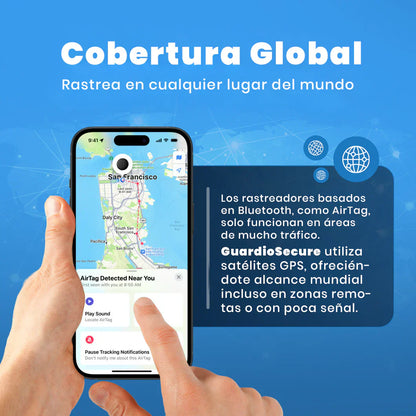 Dual Localizador Pro